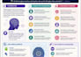 create professional academic posters and presentation slides